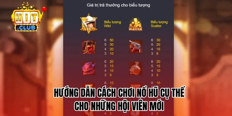 Hướng dẫn cách chơi nổ hũ cụ thể cho những hội viên mới