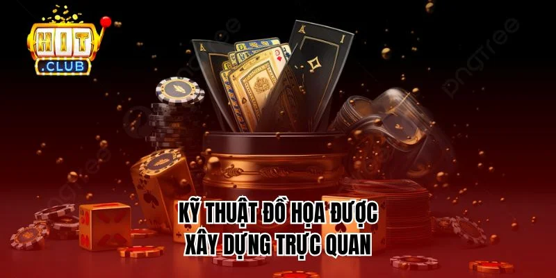 Kỹ thuật đồ họa được xây dựng trực quan